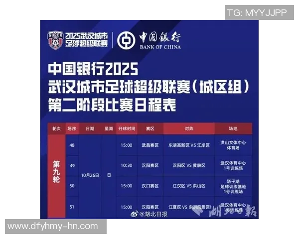 武汉足球队在钻石联赛积分榜中以58分稳居首位展现强劲实力