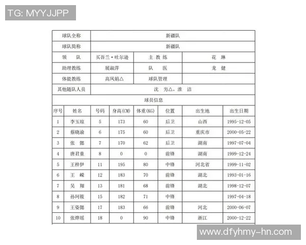 深圳篮球队在全运会中的意识表现分析与反思